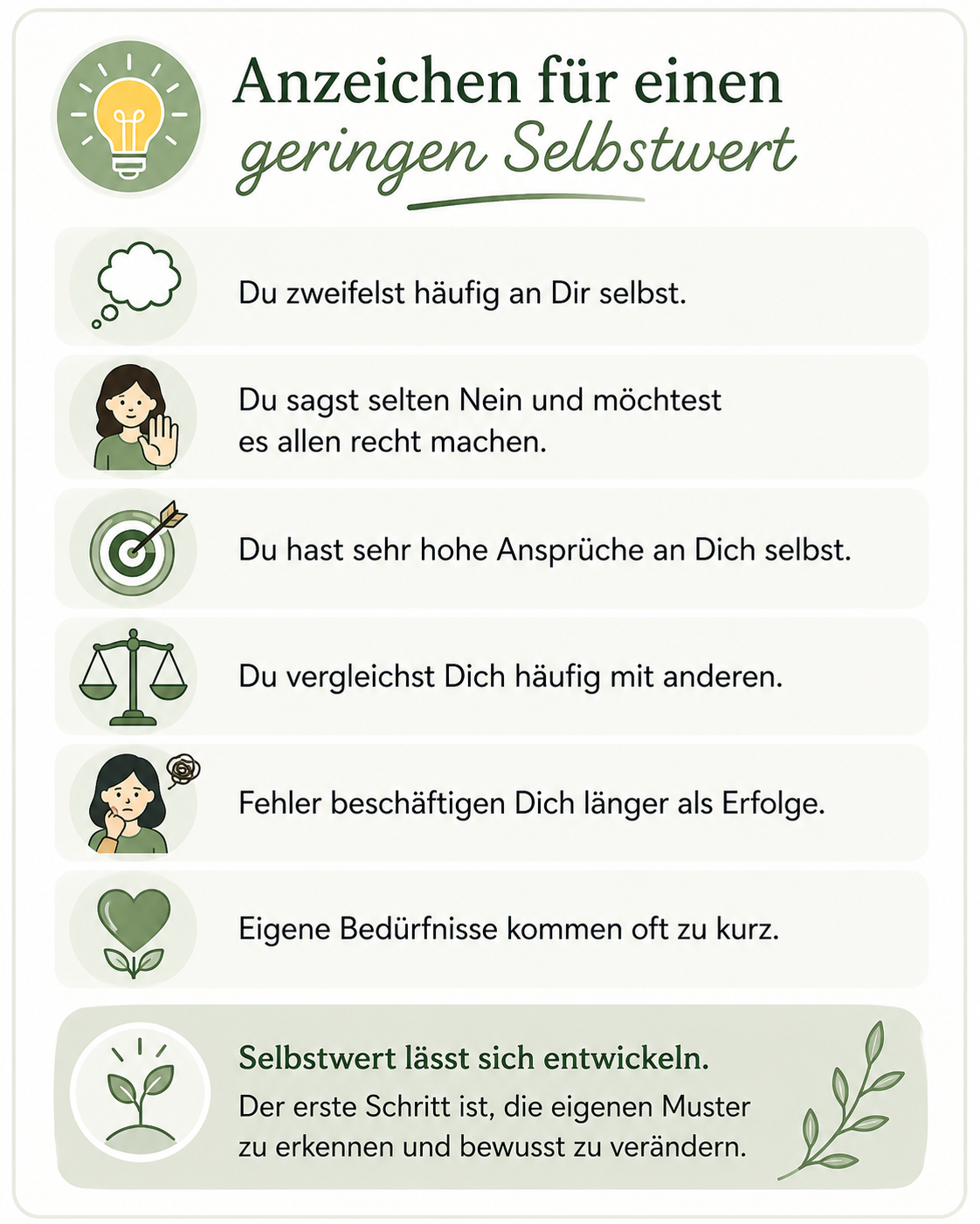 Selbstwert & Perfektionismus Selbstwert & Perfektionismus