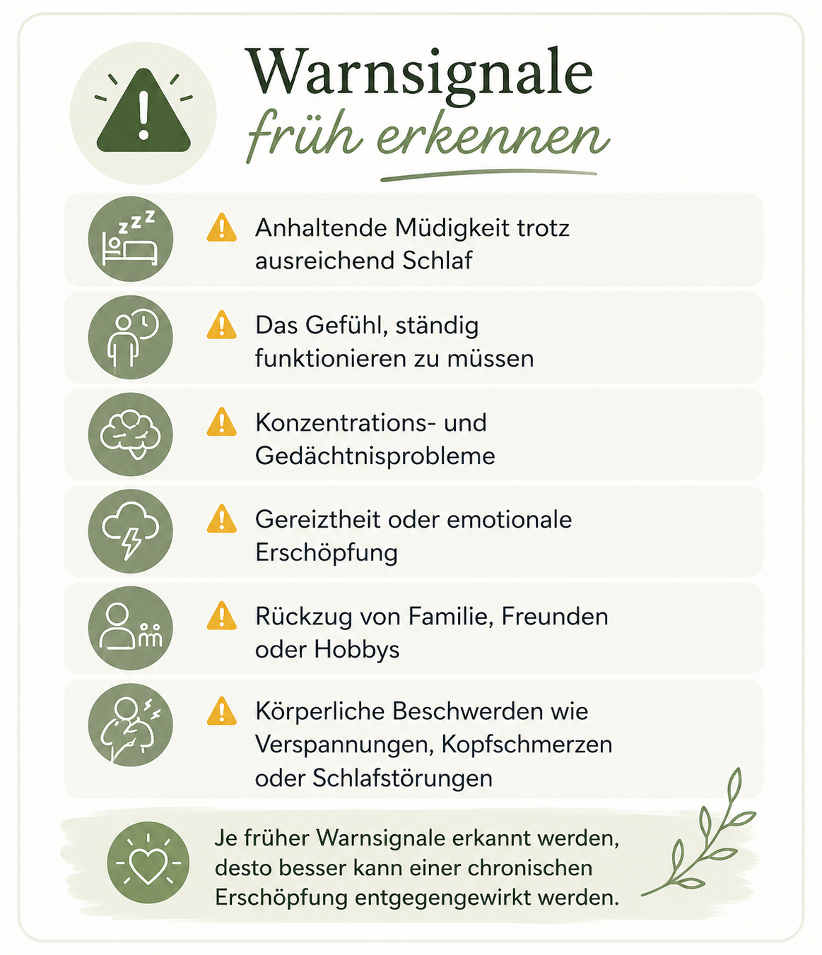 Burnout Warnsignale